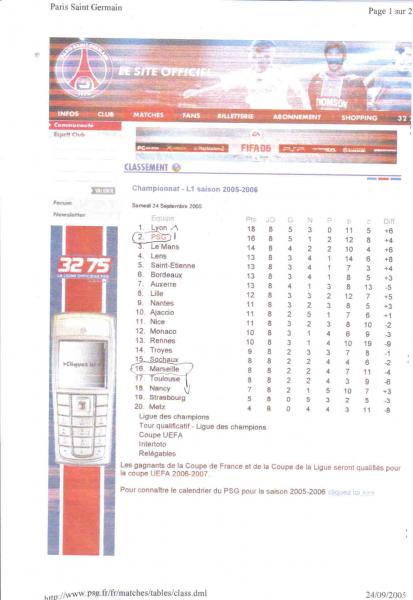 CLASSEMENT DE LIGUE1