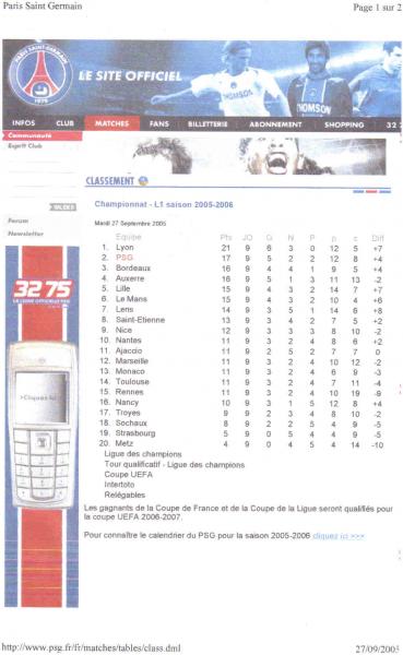 CLASSEMENT DE L1