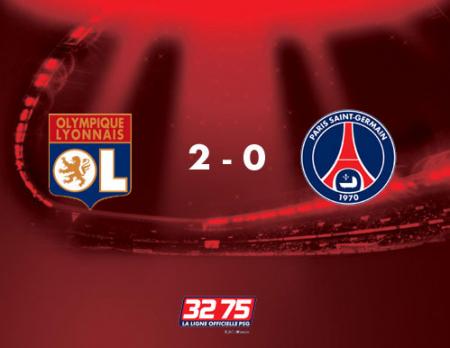 résumé de match